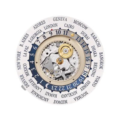 Movement, front