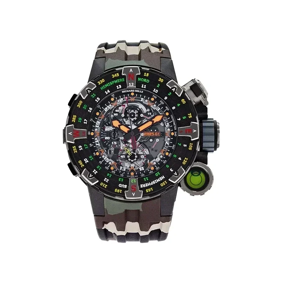 RM 25-01 — reference RM 25-01