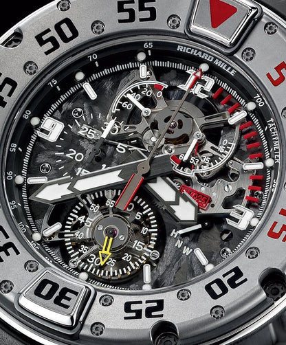 Richard Mille RM 025 AJ Ti Manual Winding Tourbillon Chronograph 50mm