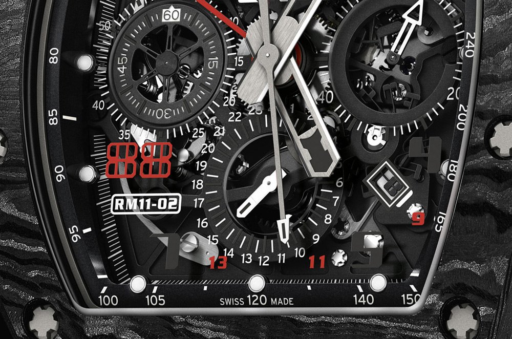 Richard Mille RM 11-02 Automatic Flyback Chronograph Dual Time Zone "Jet Black" Americas Limited Edition - Image 5
